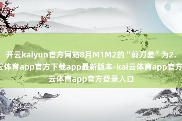 开云kaiyun官方网站8月M1M2的“剪刀差”为2.8%-kai云体育app官方下载app最新版本-kai云体育app官方登录入口